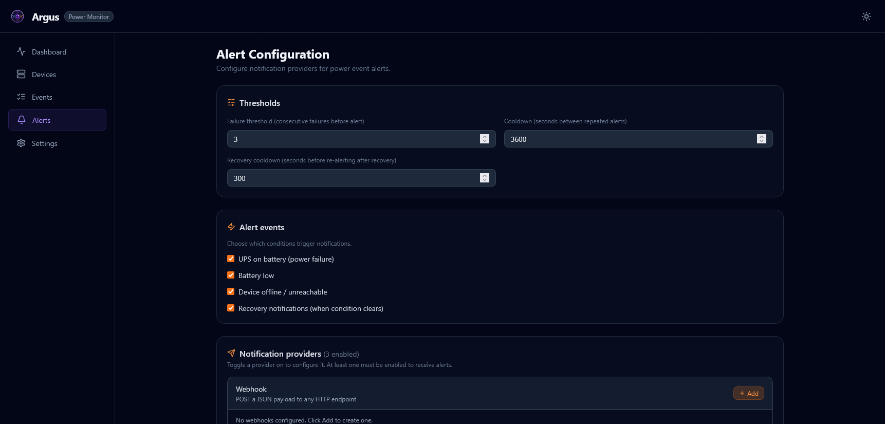 Argus alert configuration
